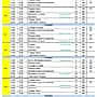 Кинотеатр "Проспект" Канаш - расписание показов с 3 по 9 октября 2024 года.