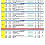 Кинотеатр "Проспект" Канаш - расписание показов с 5 по 11 сентября 2024 года.