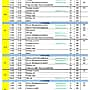 Кинотеатр "Проспект" Канаш - расписание показов с 12 по 18 сентября 2024 года.