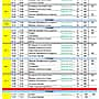 Кинотеатр "Проспект" Канаш - расписание показов с 14 по 20 ноября 2024 года.