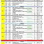 Кинотеатр "Проспект" Канаш - расписание показов с 17 по 22 января 2025 года.