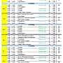 Кинотеатр "Проспект" Канаш - расписание показов с 24 по 30 октября 2024 года.