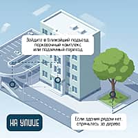 Как действовать при атаке БПЛА (фото №3).