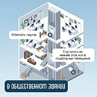 Как действовать при атаке БПЛА (фото №6).