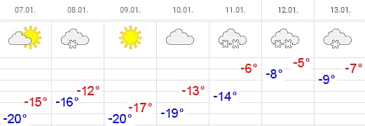 В Чувашию пришли рождественские морозы.