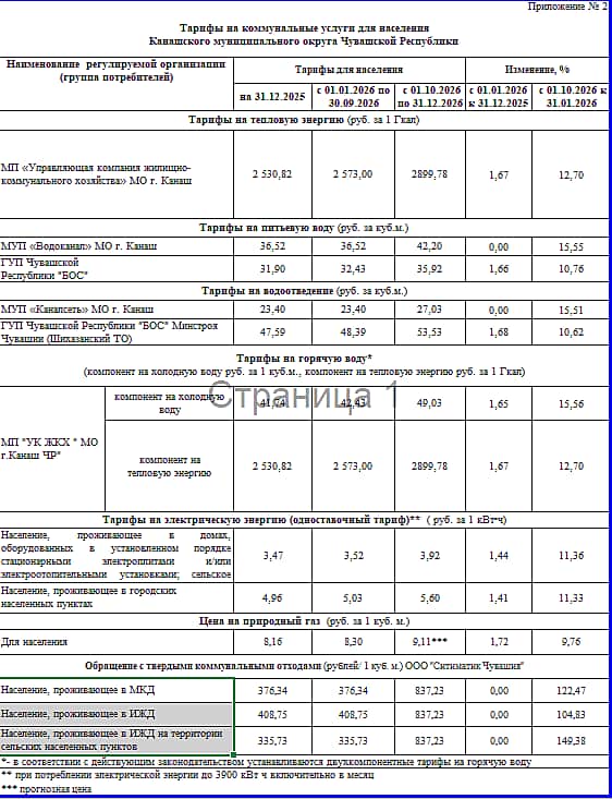 Об изменении платы граждан за коммунальные услуги в 2026 году по Канашскому МО.