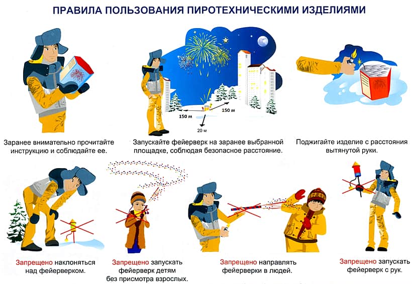 В новогоднюю ночь два молодых человека серьёзно пострадали при запуске пиротехники.