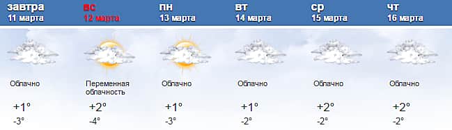 Погода в Чувашии: Всё, перезимовали!