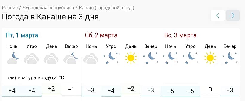 Погода в Канаше на 3 дня.