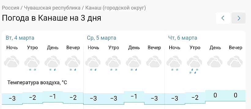 Погода в Канаше на 3 дня.