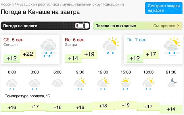 Погода в Канаше на 3 дня.