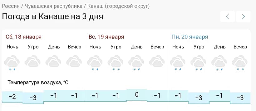 Погода в Канаше на 3 дня.