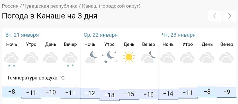 Погода в Канаше на 3 дня.