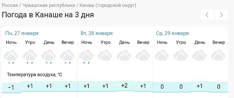 Погода в Канаше на 3 дня.
