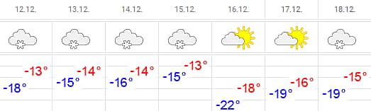 Прогноз погоды: На этой неделе в Чувашии будет очень холодно.