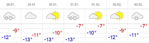 Прогноз погоды: Снегопада не будет, но возможен ледяной дождь.