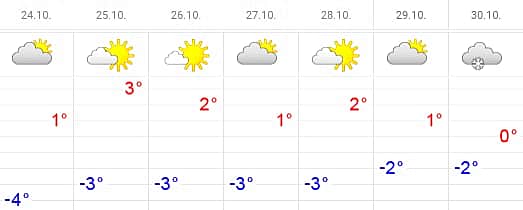 Прогноз погоды: Светит, но не греет.