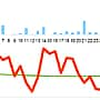 Прогноз погоды на январь в Чувашии.