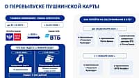 Важная информация о Пушкинской карте: Перевыпуск до 28 декабря 2025 года (фото №1).