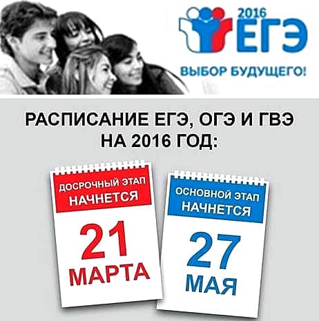 Рособрнадзор объявил о полной готовности к началу досрочного периода ЕГЭ 2016 г.