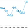 Температура воздуха в ночь на 19 января может оказаться самой высокой с 2007 года.