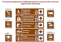 Знаки туристской навигации появятся на дорогах Чувашии (фото №3).