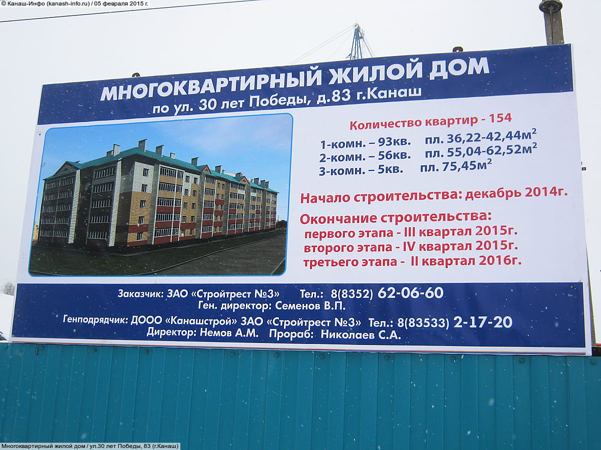 Многоквартирный жилой дом. 05 февраля 2015 (чт).