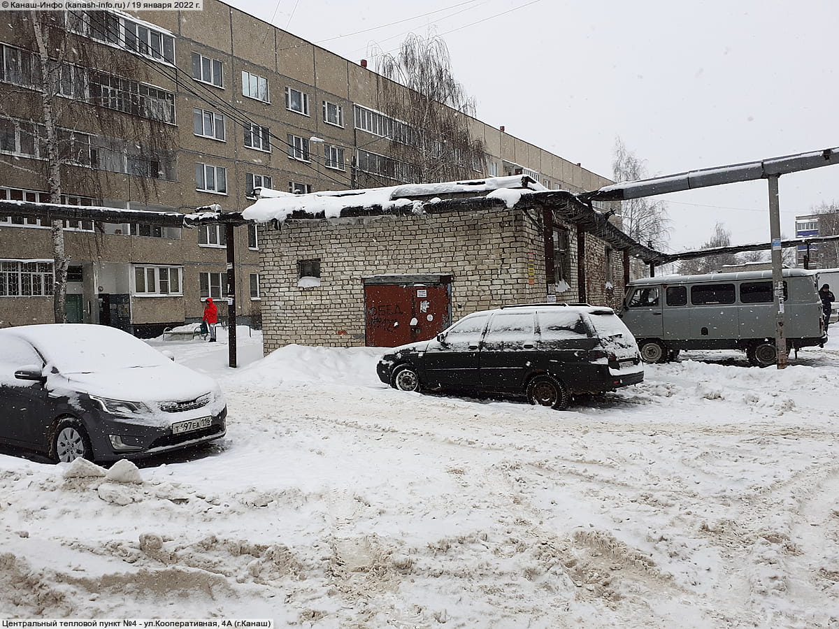 Центральный тепловой пункт №4. 19 января 2022 (ср).