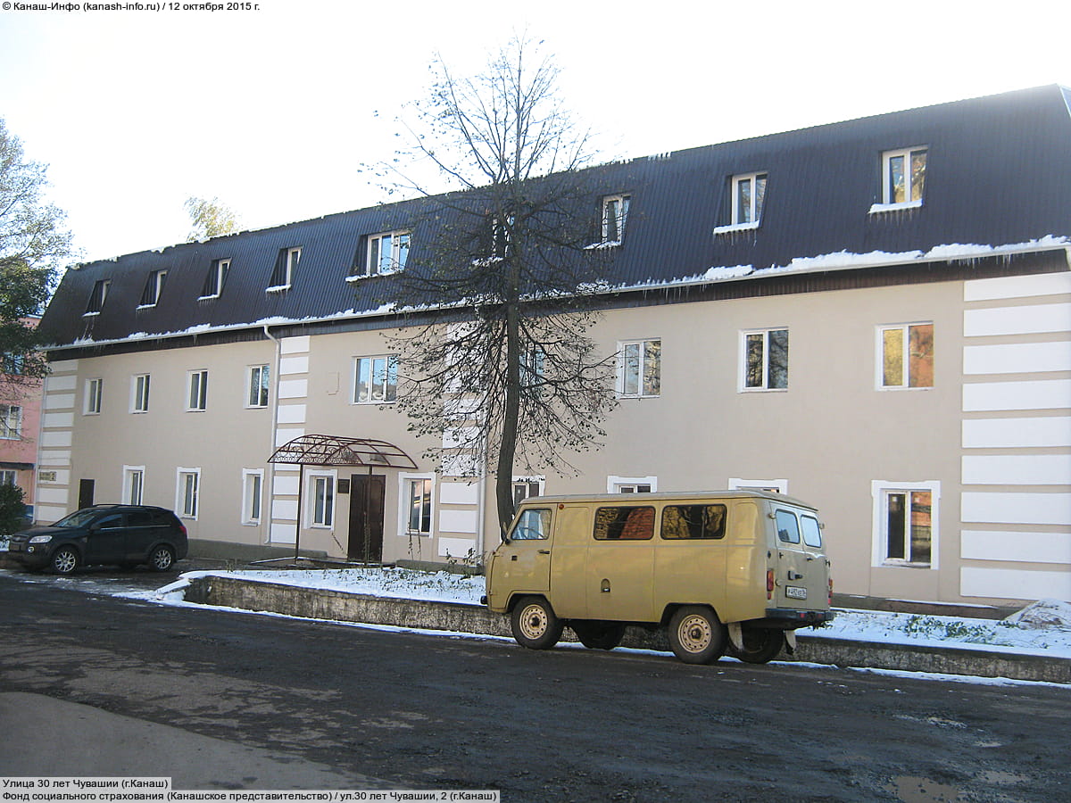 Фонд социального страхования (ФСС).