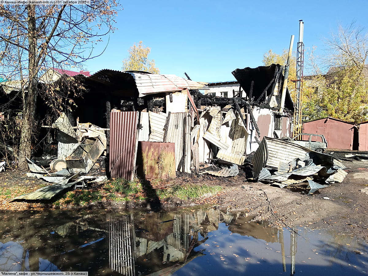 "Малина", кафе. 01 октября 2025 (ср).