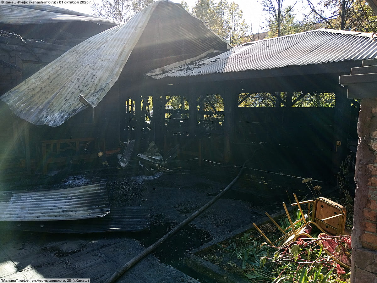 "Малина", кафе. 01 октября 2025 (ср).