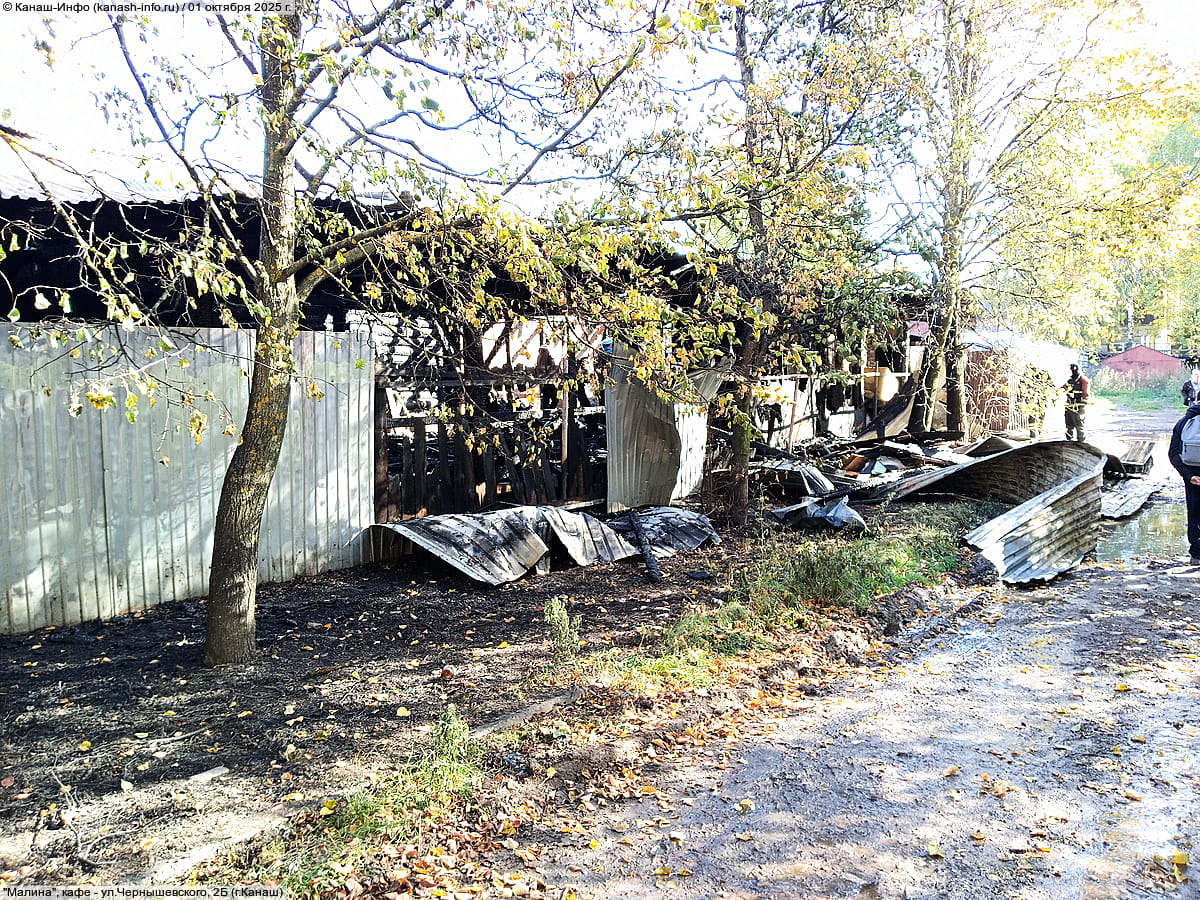 "Малина", кафе. 01 октября 2025 (ср).