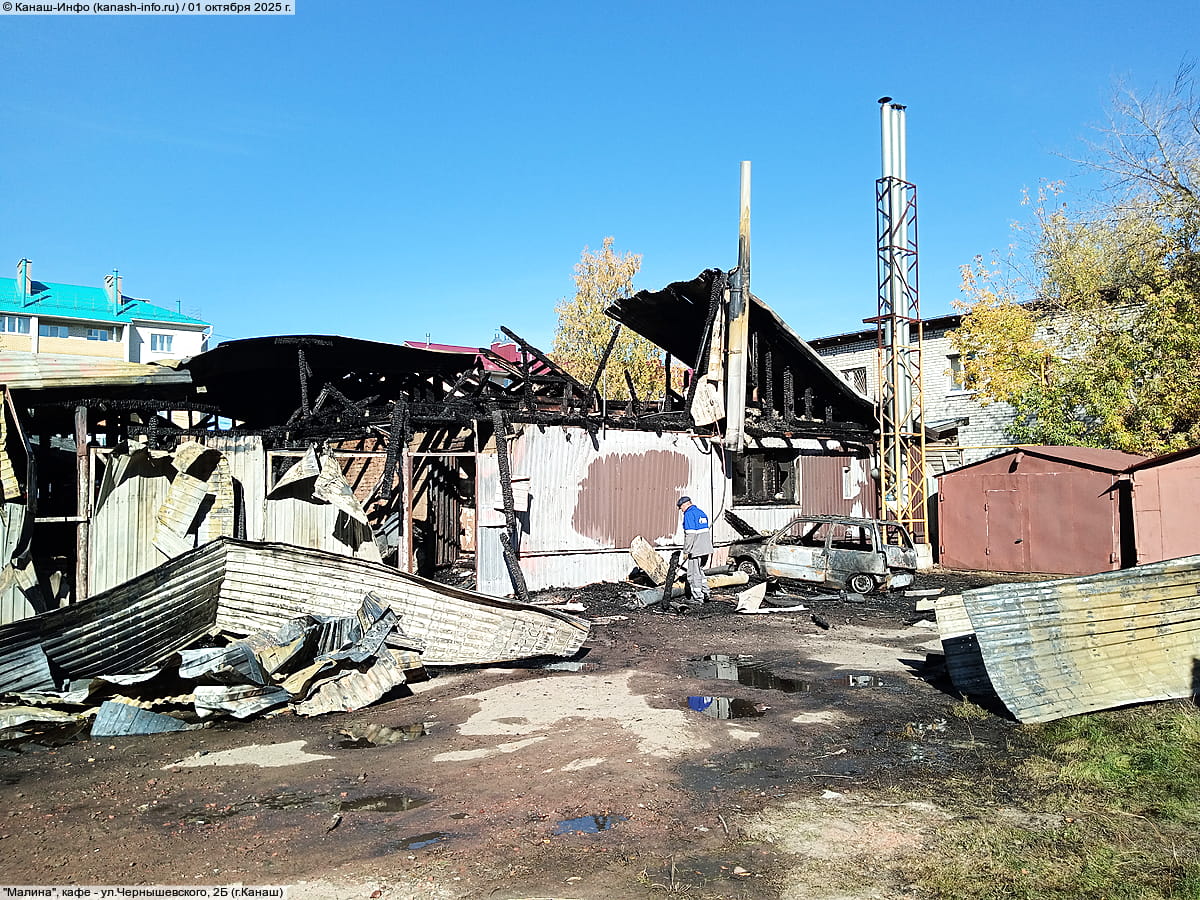 "Малина", кафе. 01 октября 2025 (ср).