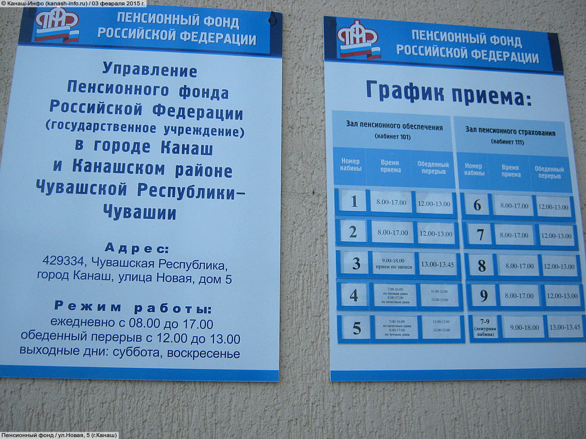 Пенсионный Фонд России (ПФР).